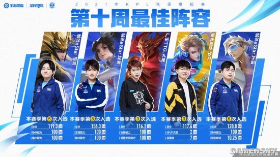 了挑战和思 了挑战和思